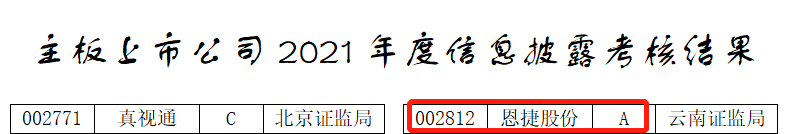 1670554108153730